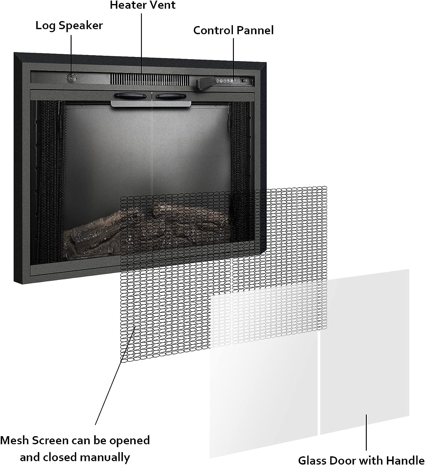 33 Fireplace Wglass Includes Remote Control