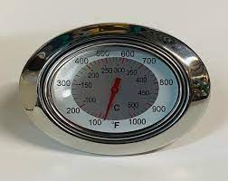 Thermometer Aog