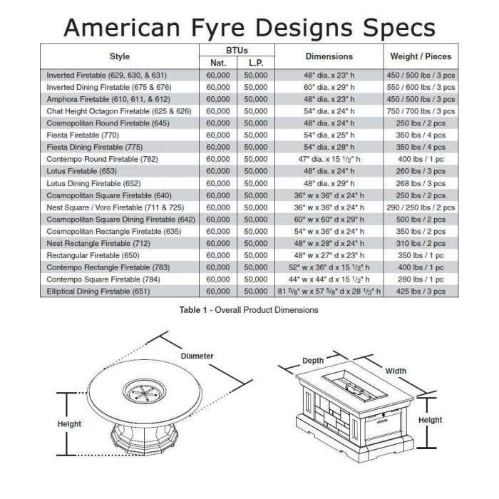 American Fyre Cosmo Rectangular Fire Table