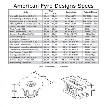 American Fyre Cosmo Rectangular Fire Table