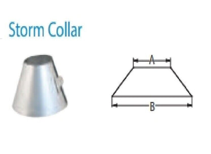 Storm Collar (3x5)