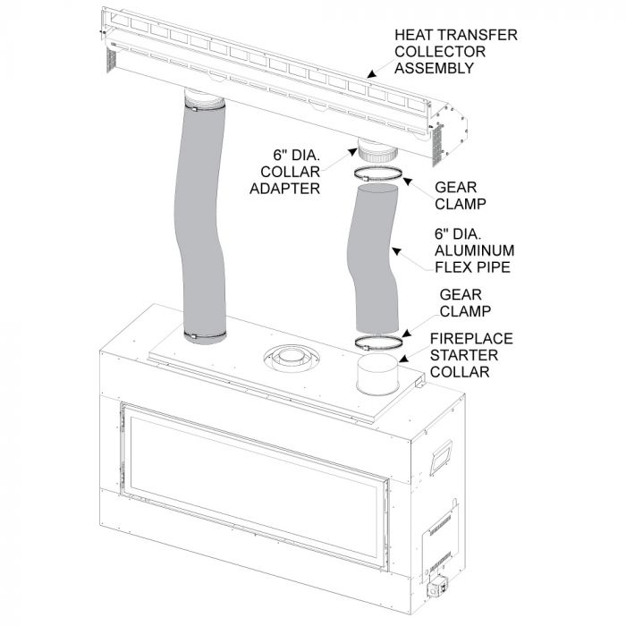 36 Gravity Heat Management (Includes 72 Plenum and 10 Flex)