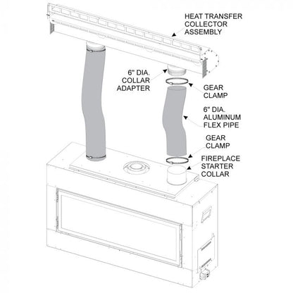 36 Gravity Heat Management (Includes 72 Plenum and 10 Flex)